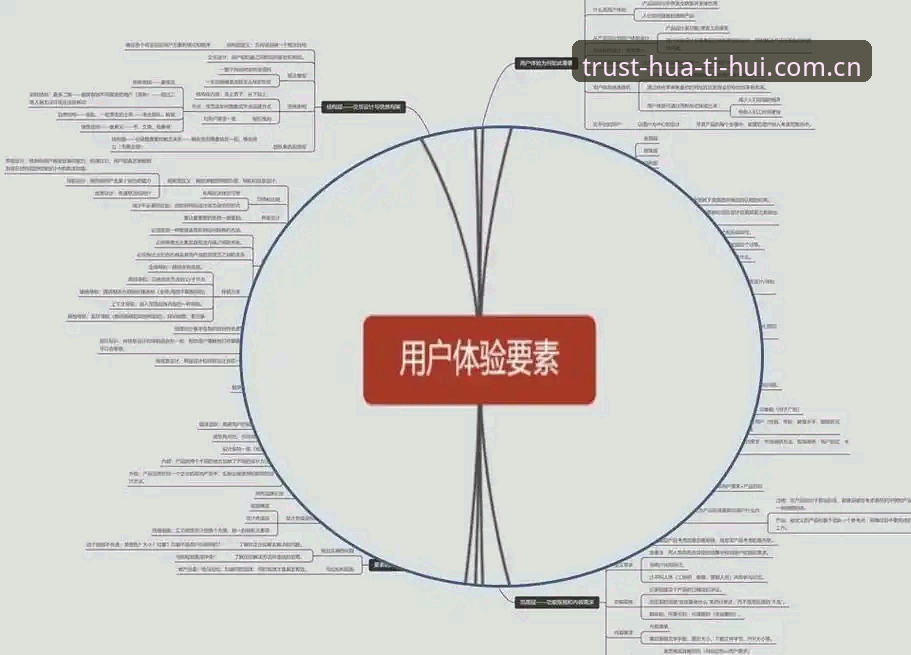 揭秘华体会评价功能背后的真相：用户数据驱动的互动新体验